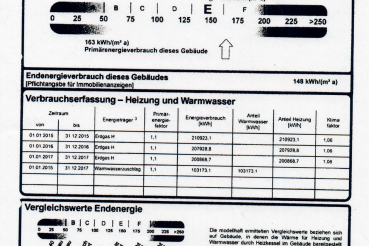 Energieausweis