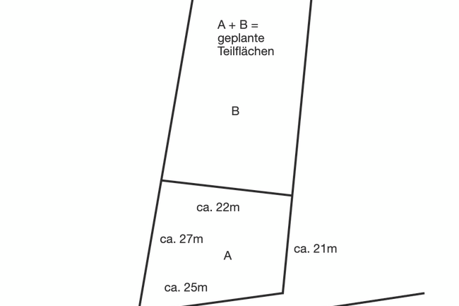 Grundstück